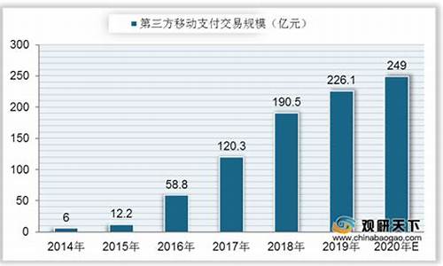 我国数字货币(我国数字货币什么时候发行)