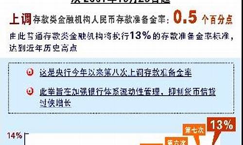 如何看待央行宣布推出数字货币(如何看待央行宣布推出数字货币的问题)