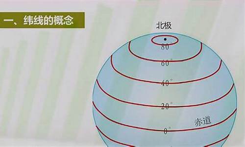 纺织经线纬线知识讲解图片大全