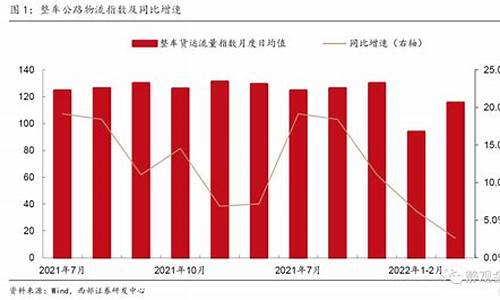 疫情期间中国的数字货币是什么