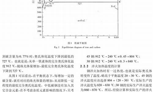 钢铁淬火知识(钢的淬火视频)