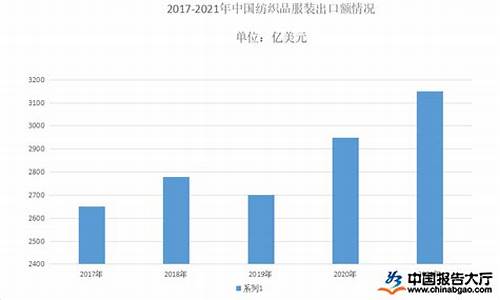 浙江省民营纺织业比重(浙江纺织行业现状)