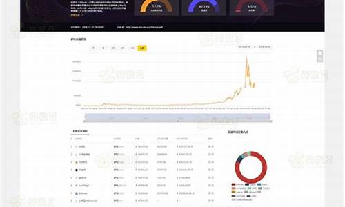 btc123新版网站今晚上线比特购钱包