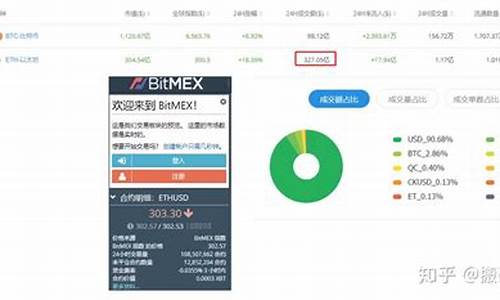 eth钱包被盗吗(eth钱包可以收什么币)