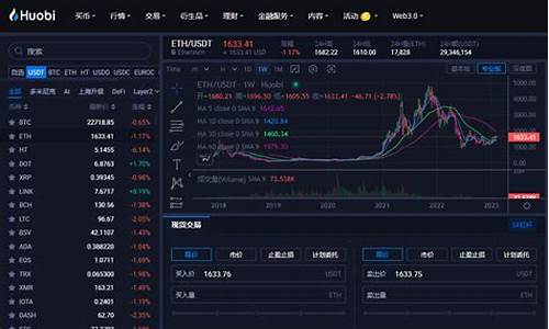 以太坊最新价格行情美元走势预测(以太坊最新价格行情美元1枚2018)