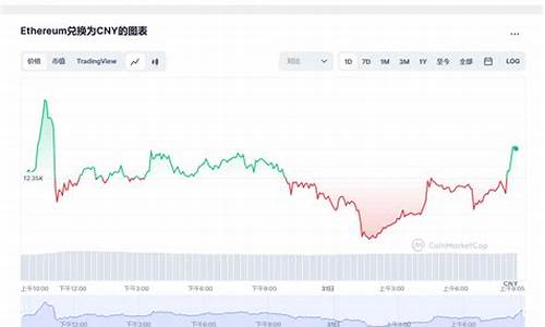 eth矿场交易钱包系统开发