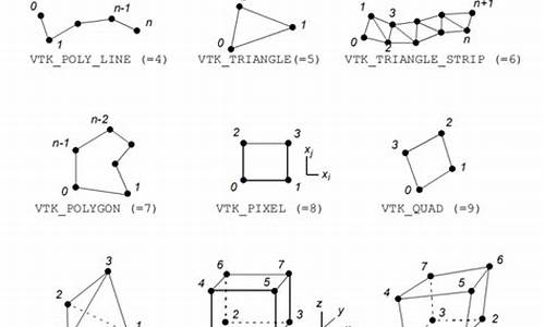 vtk数字货币(tkn数字货币)