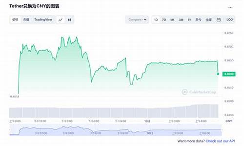 usdt钱包归集(钱包如何归集usdt)