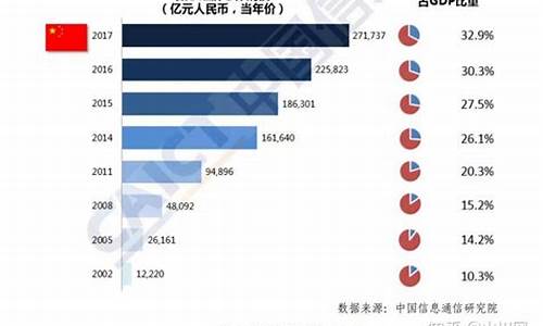 2020年国家对数字货币的政策是什么