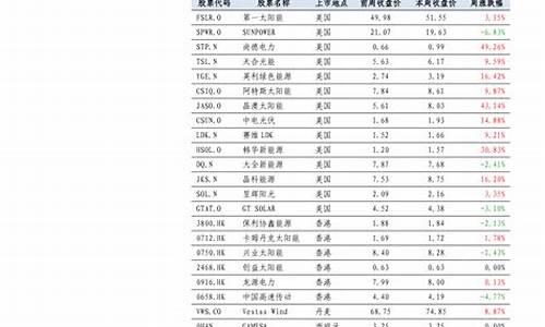 2021年中国央行数字货币最新消息(央行数字货币2021八月上线)