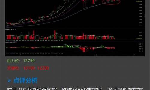 aicoin数字货币看盘软件下载(aic数字货币最新价格)