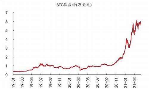 央行数字货币龙头股票(央行数字货币龙头股票代码)