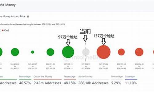 btc钱包地址在哪里申请(btd钱包地址在哪里)