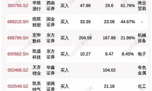 欧洲央行公开数字货币最新消息(欧洲央行公开数字货币最新消息)