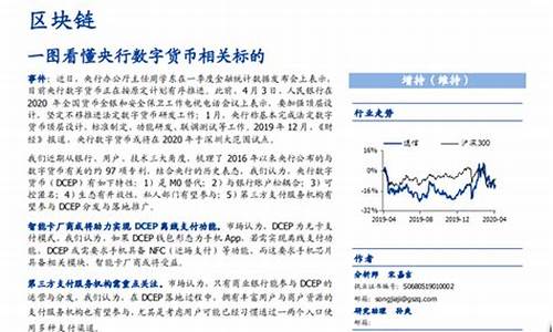 一张图看懂央行数字货币dcep(央行数字货币dcep官方下载)