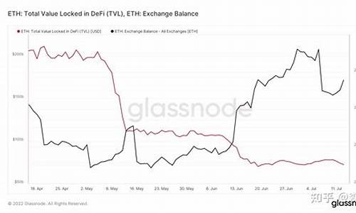 eth合并影响冷钱包(eth冷钱包怎么转出)