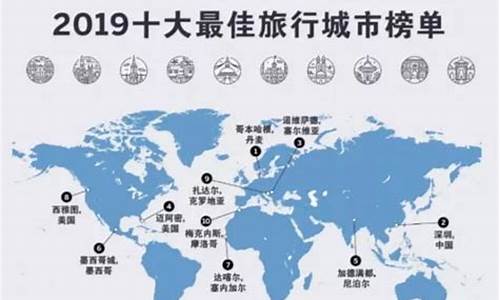 2019年十大最佳比特币钱包