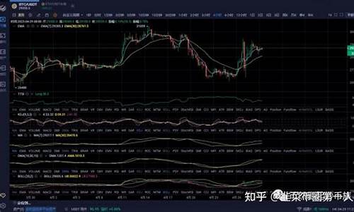 btc新增钱包数创近半年新高(btc钱包有什么用)