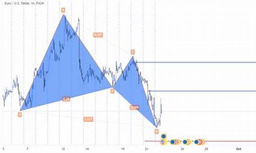 以太坊最新价格usdt(以太坊最新价格行情最近走势)