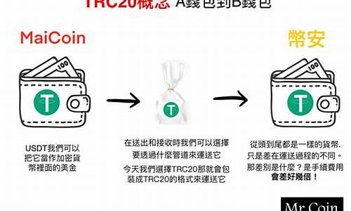 usdt用bitkeep钱包安全吗(bitkeep的usdt怎么转账出来)