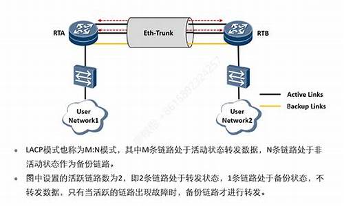 eth钱包网络应用程序(eth钱包里的ht)