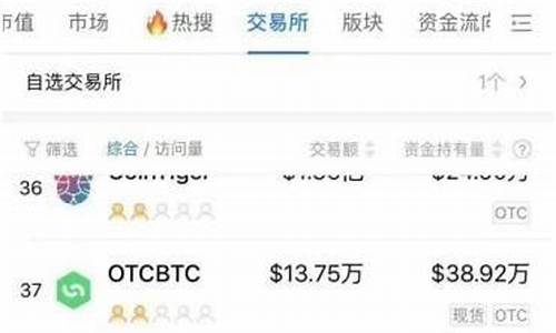 转入imtoken钱包btc是什么链(imtoken有btc钱包了)(图1)