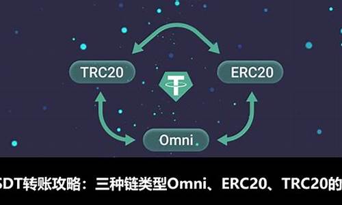 数字货币链omni是什么链(数字货币是怎么回事)(图1)