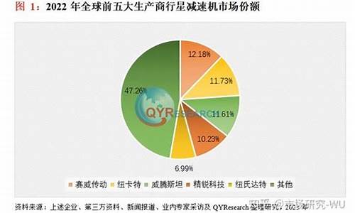 全球多国央行减速规划数字货币(全球数字货币政策)(图1)