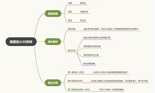 钢铁是怎样炼成的6到8章知识点(钢铁是怎样炼成的6-8章内容概括)(图1)