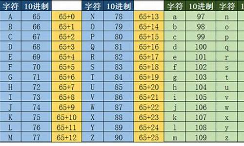 什么是艾尔法加密数字货币(艾尔法币2019最新价格)(图1)