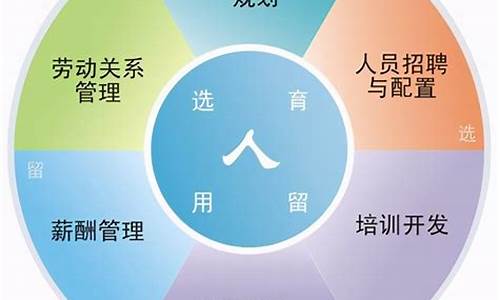 钢铁企业人力资源知识培训总结怎么写(钢铁厂员工培训心得体会总结)(图1)