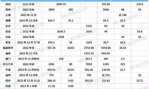 苏州数字货币试点模式是什么样的(苏州数字货币测试最新消息)(图1)