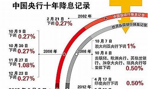 明年我们将用上央行数字货币(央行筹发数字货币)(图1)