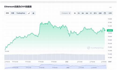 eth账户和钱包(钱包的eth怎么交易)(图1)