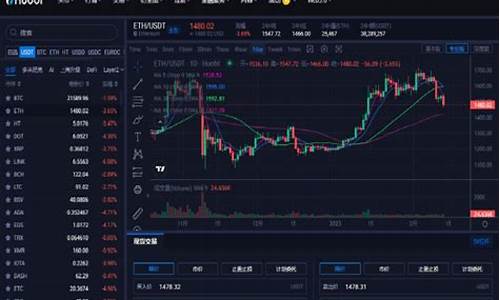 以太坊最新价格美元行情走势(以太坊最新行情 美元)(图1)