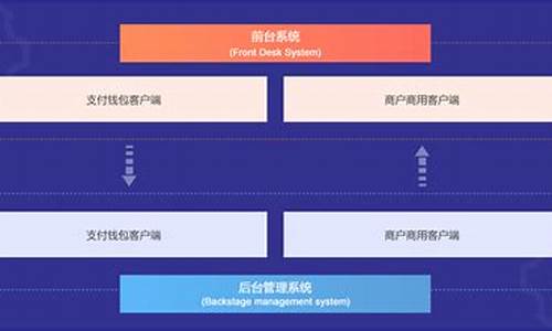 数字货币第三方支付系统平台是什么(图1)