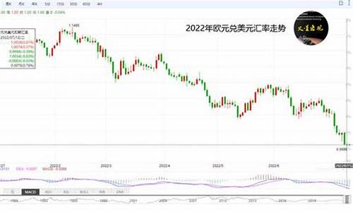 央行数字货币欧元兑人民币最新消息(央行数字货币和euz最新消息)(图1)