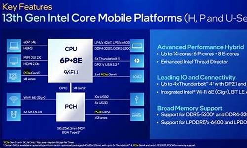 core可以绑定web3钱包吗(图1)