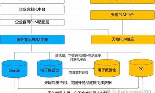 华为btc钱包下载(华为币app下载华为挖矿下载)(图1)