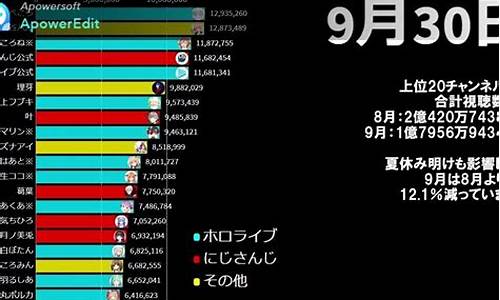 哪个国家最喜欢虚拟数字货币(图1)