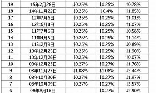 2021年中国央行数字货币最新消息(央行数字货币2021八月上线)(图1)