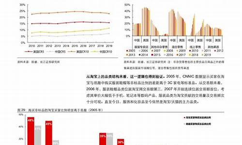 什么是阿里巴巴数字货币平台呢(阿里巴巴数字货币是真的吗)(图1)