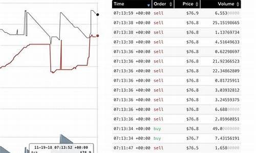 btc钱包充值(btc钱包app)(图1)