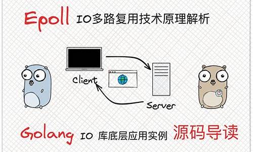 golang区块链(golang blockchain)(图1)