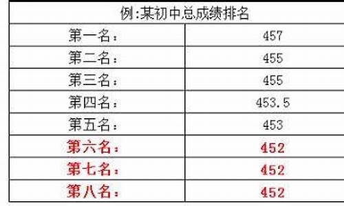 eosfin是什么数字货币(总发行量是多少)(图1)